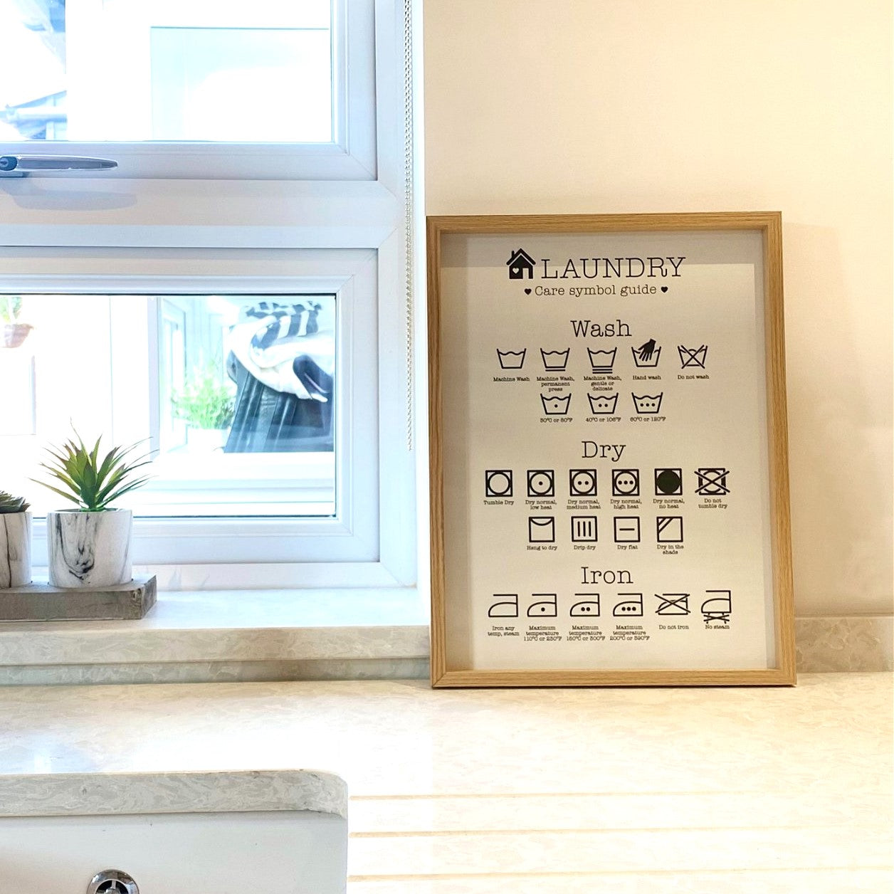 Laundry Care Symbol Guide in Frame