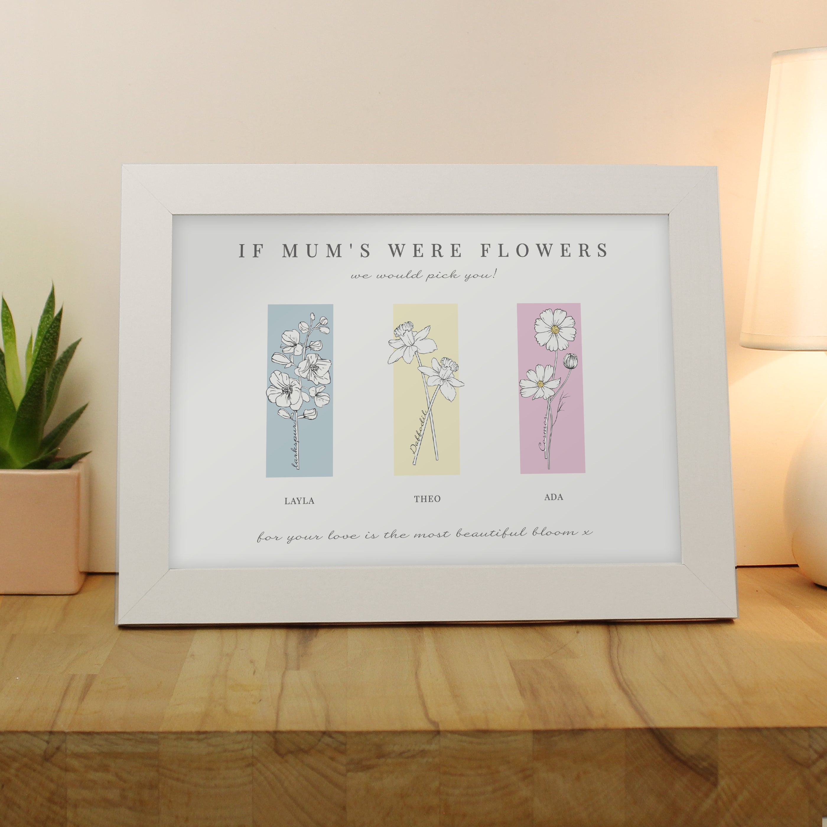 Personalised Flower of the Month Family A4 Framed Print