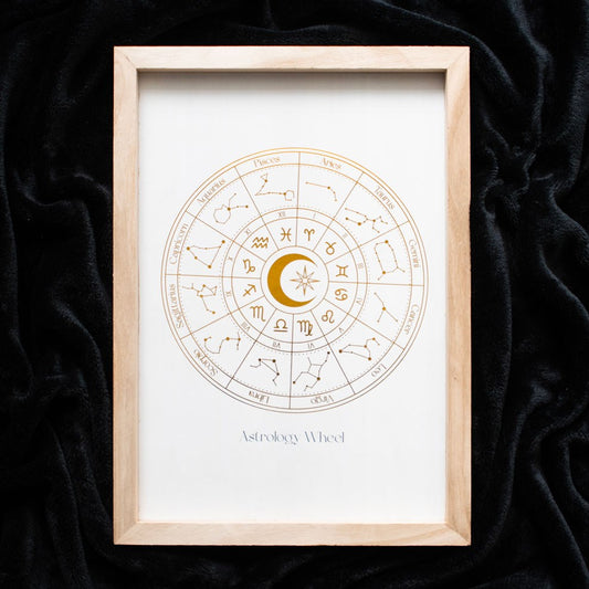PRE-ORDER Astrology Wheel Framed Wall Art Print
